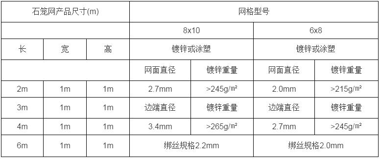 http://m.nmgongye.cn/